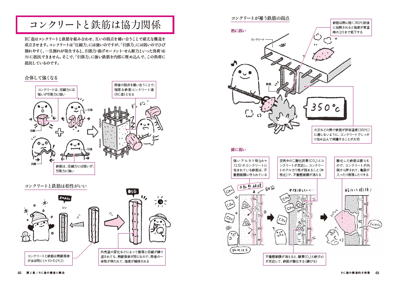 サムネイル画像2