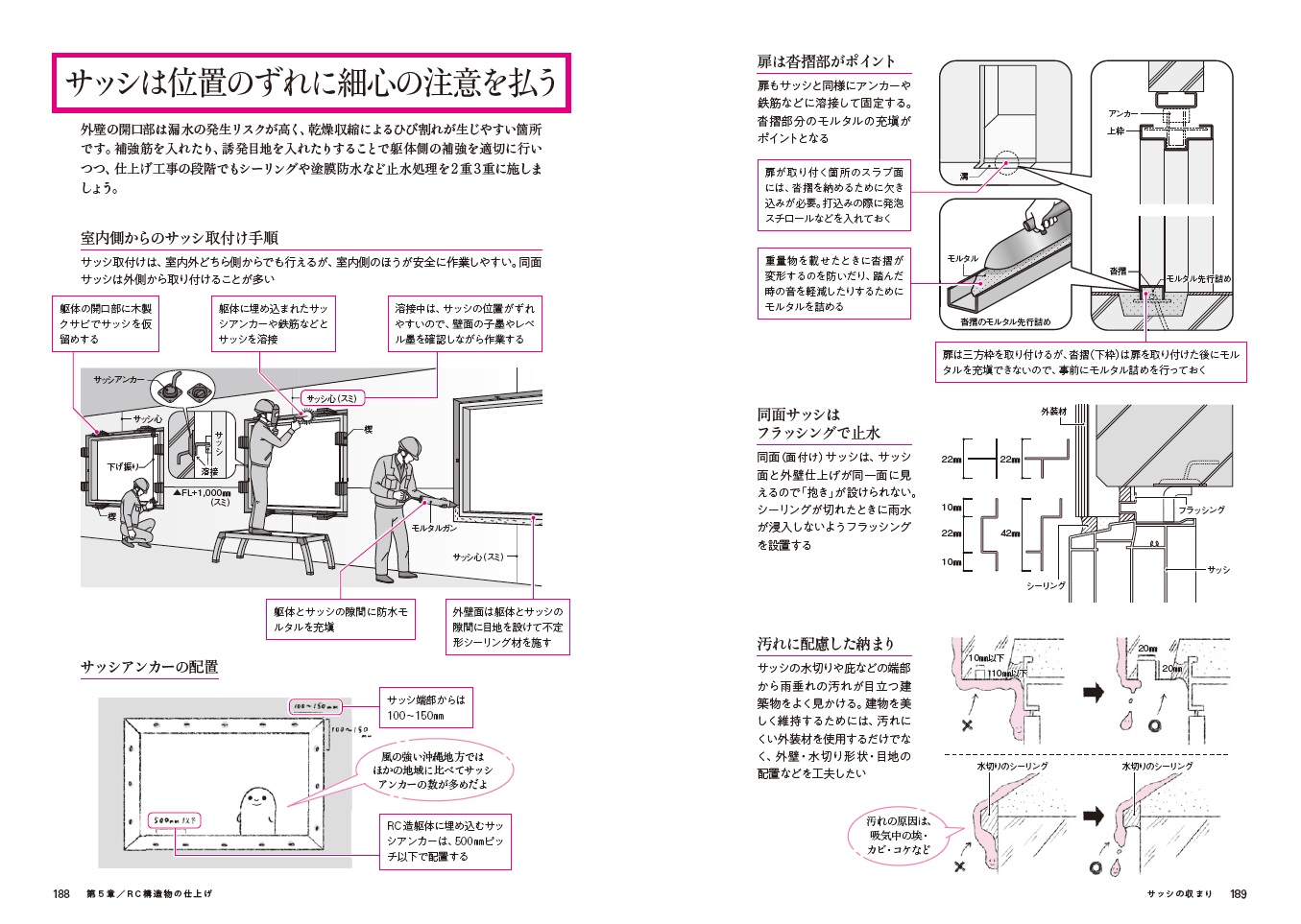 サムネイル画像5