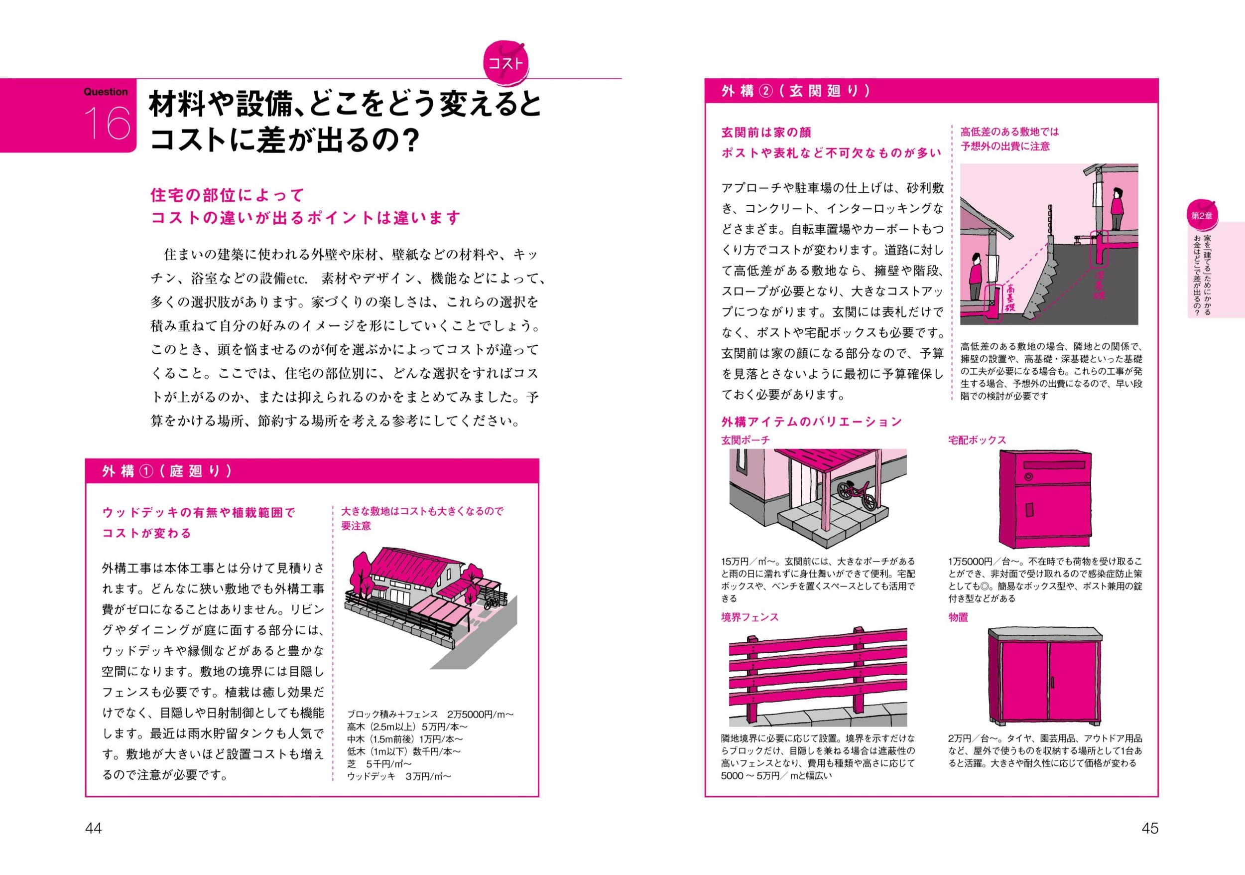 サムネイル画像2