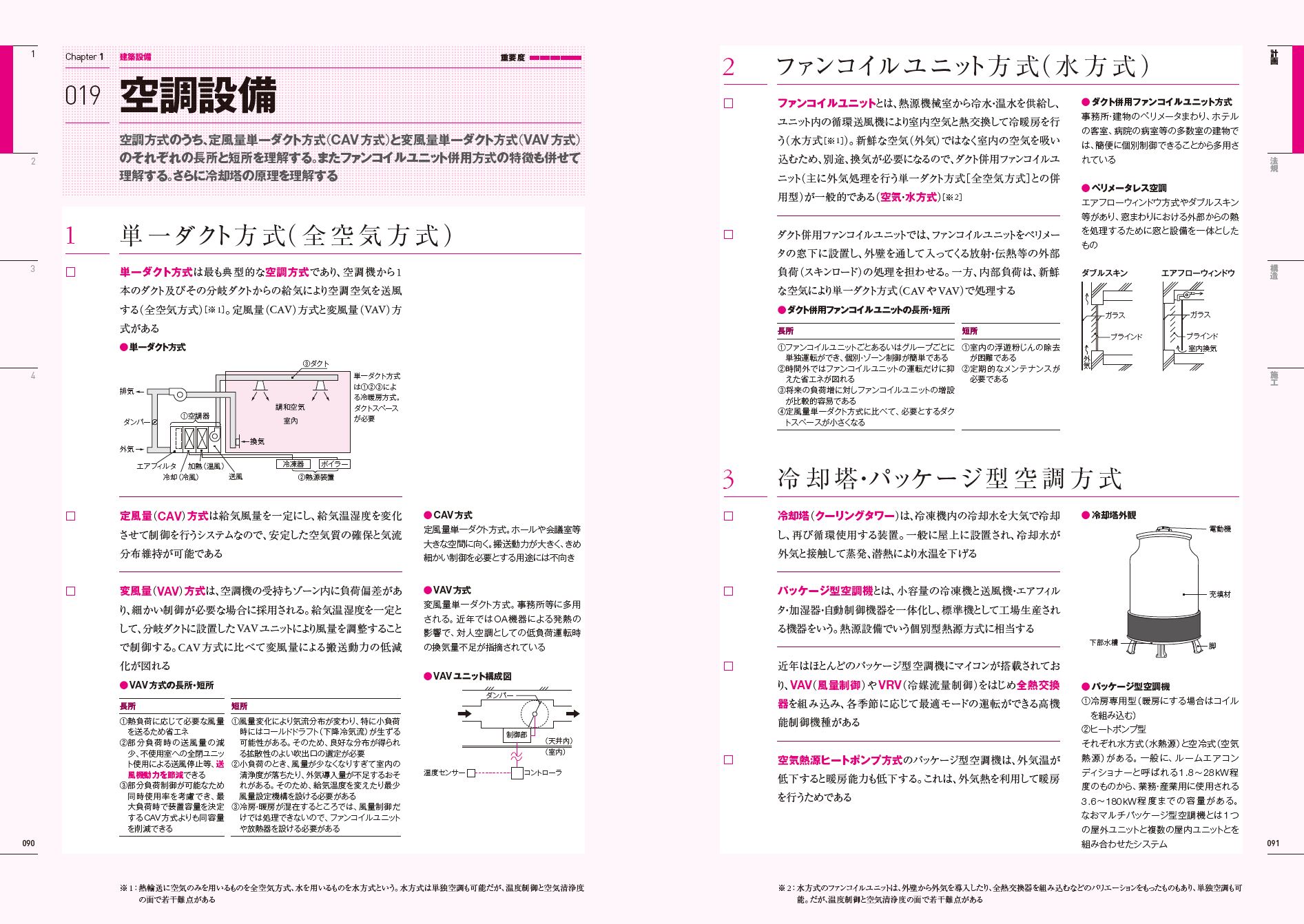 サムネイル画像3