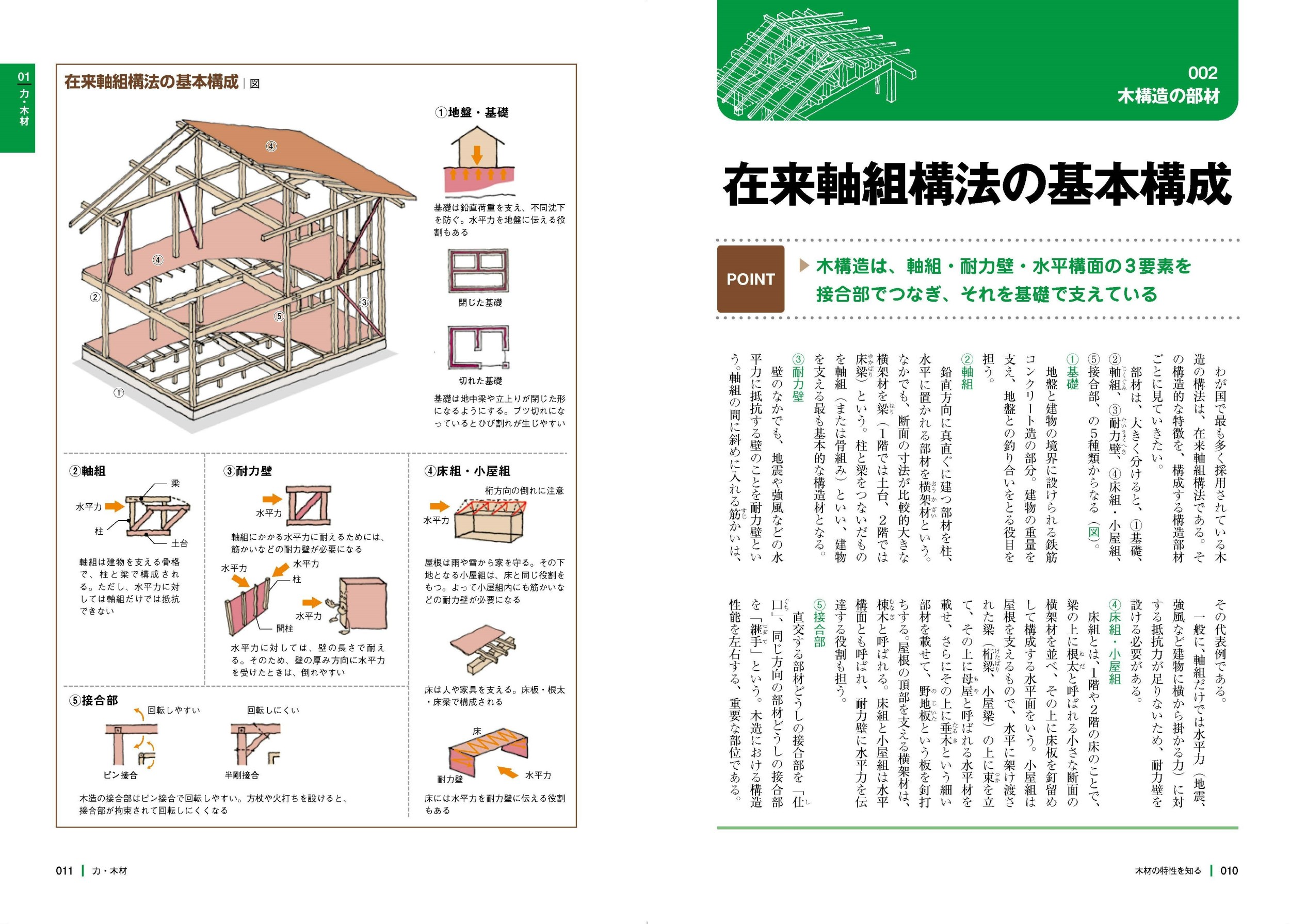 サムネイル画像2