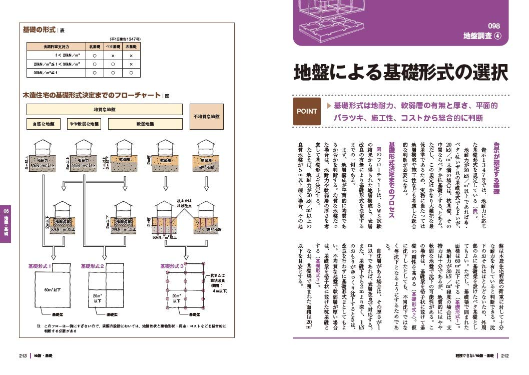 サムネイル画像5