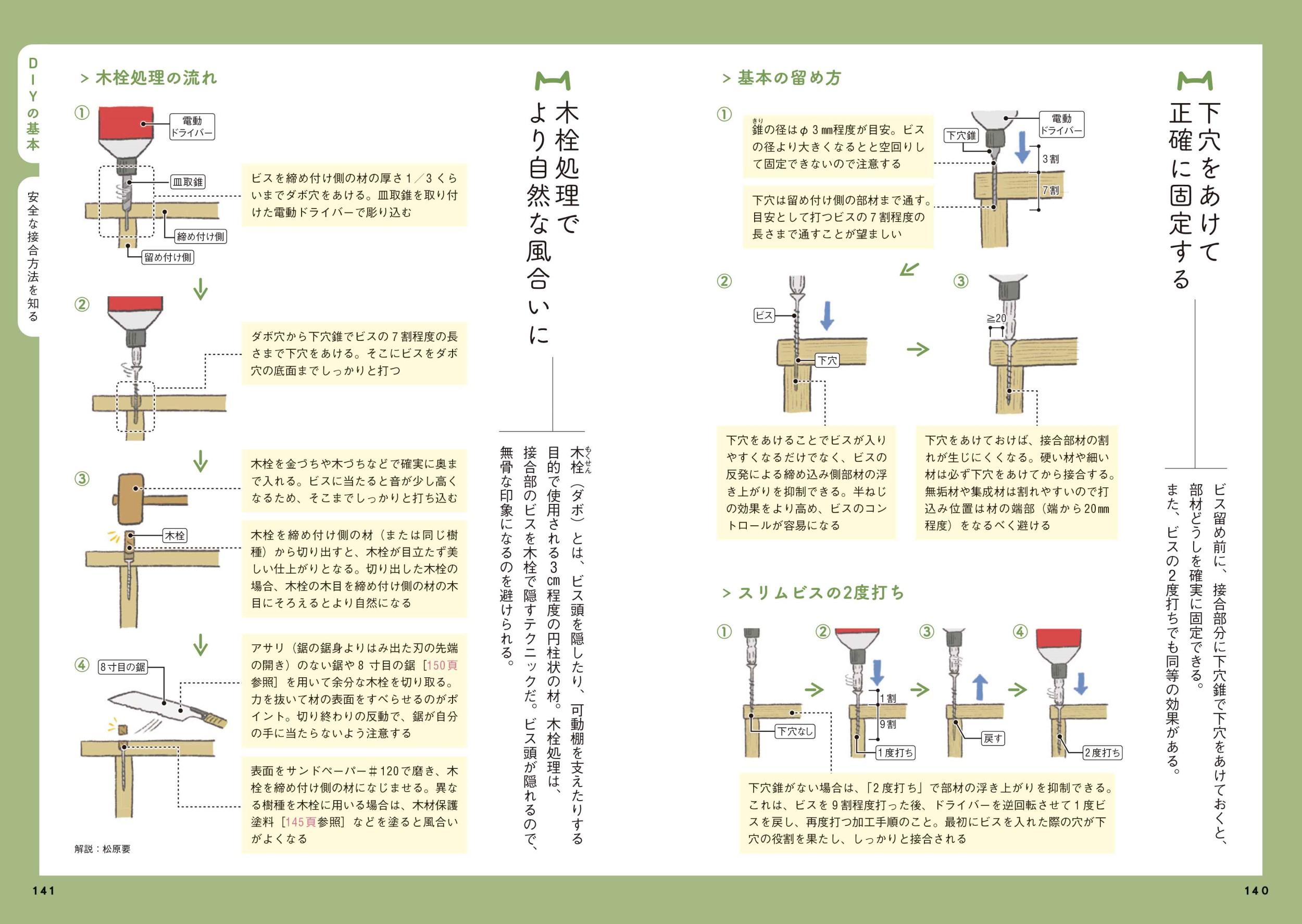 サムネイル画像3