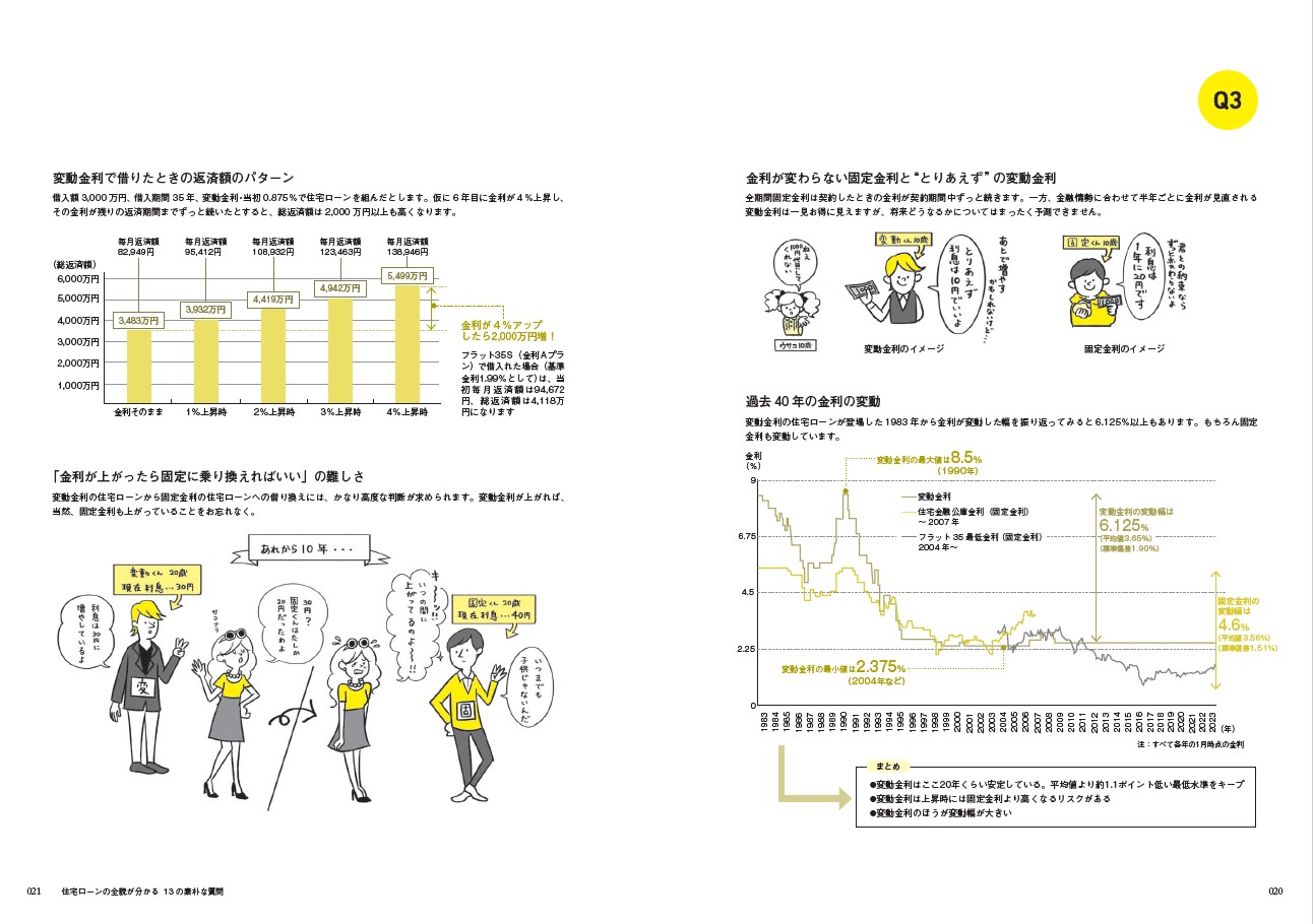 サムネイル画像2