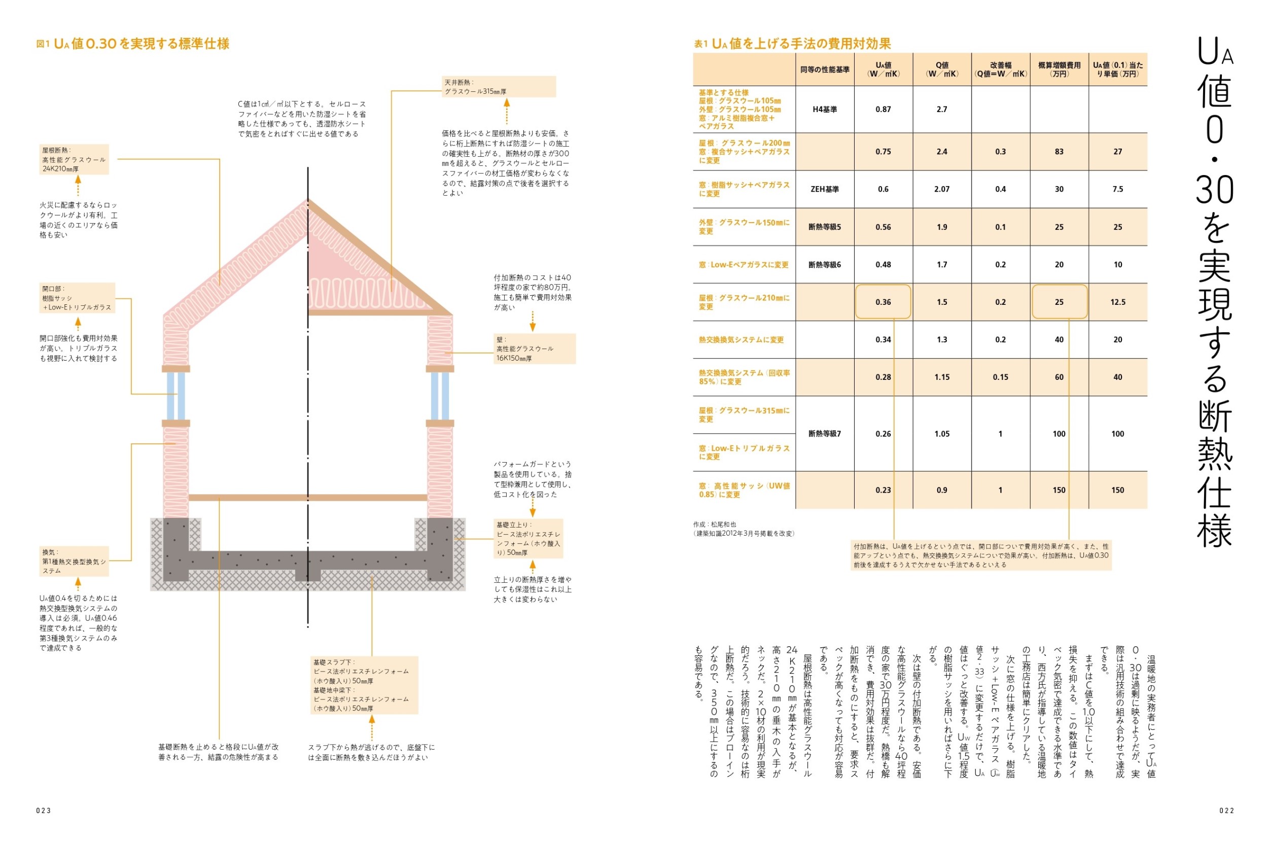 サムネイル画像2