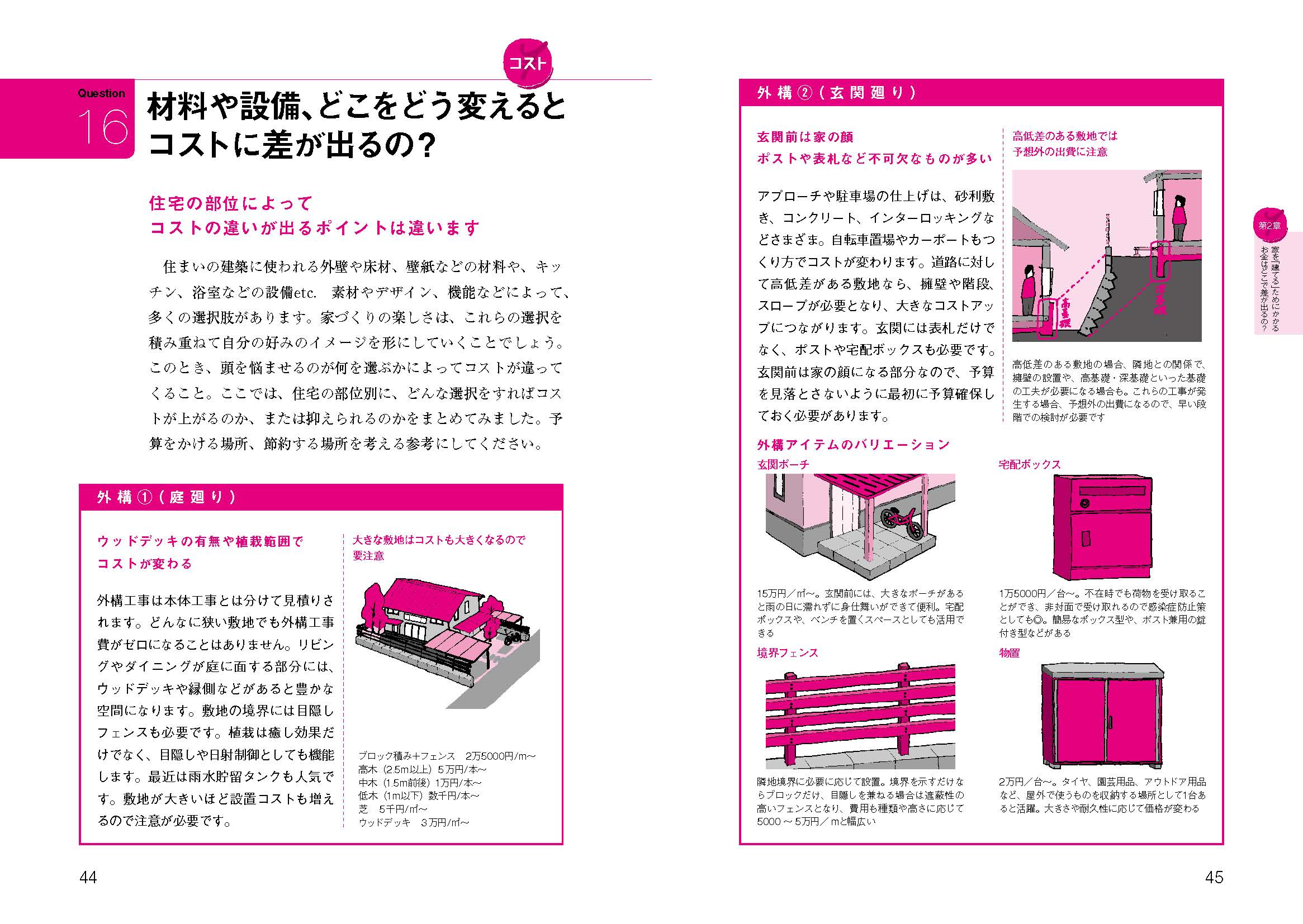サムネイル画像2