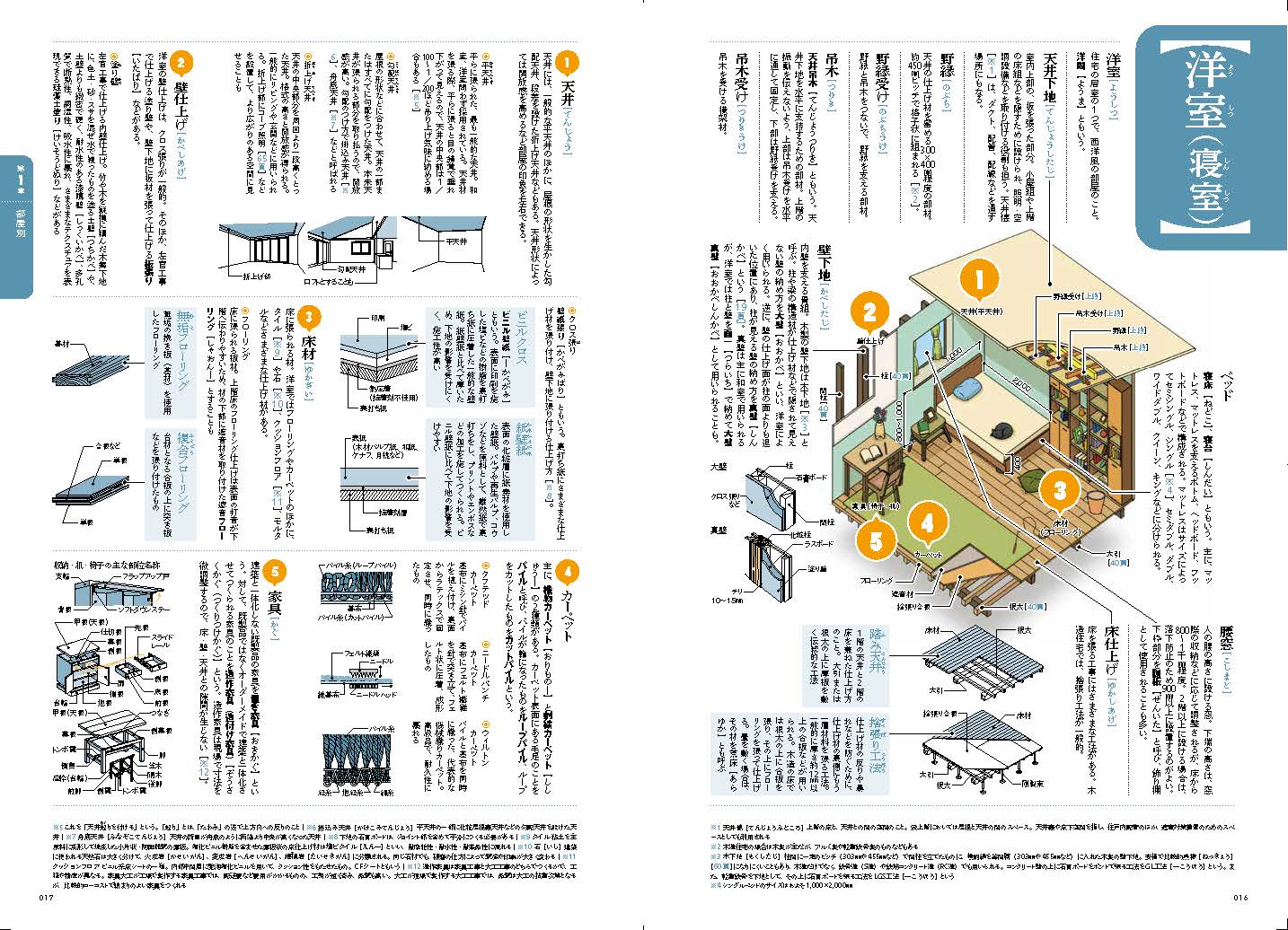 サムネイル画像1
