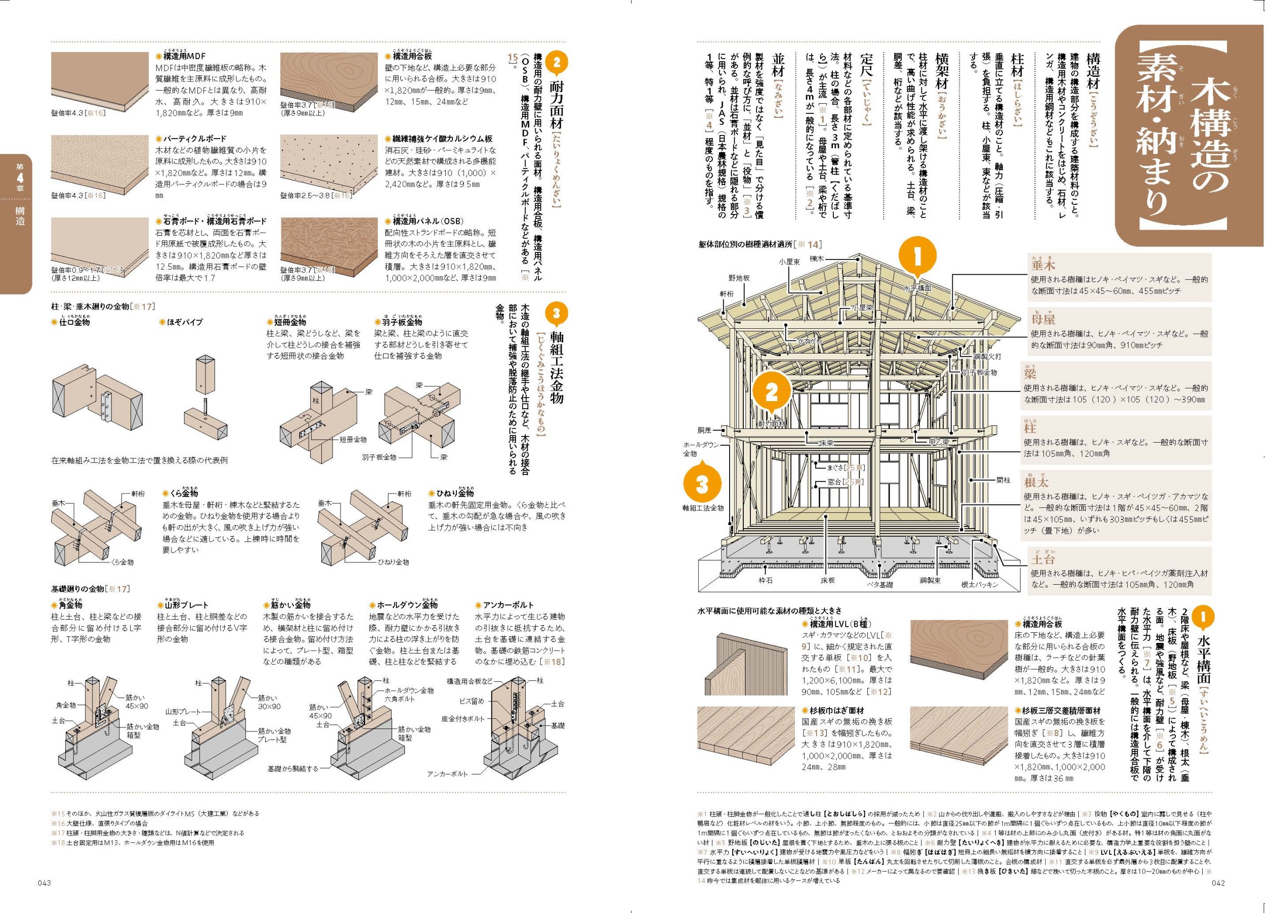 サムネイル画像2