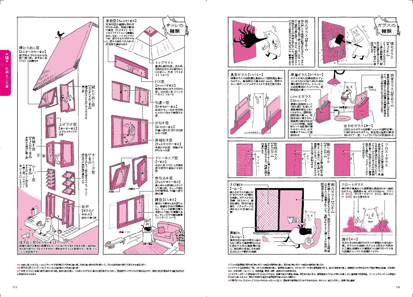サムネイル画像3