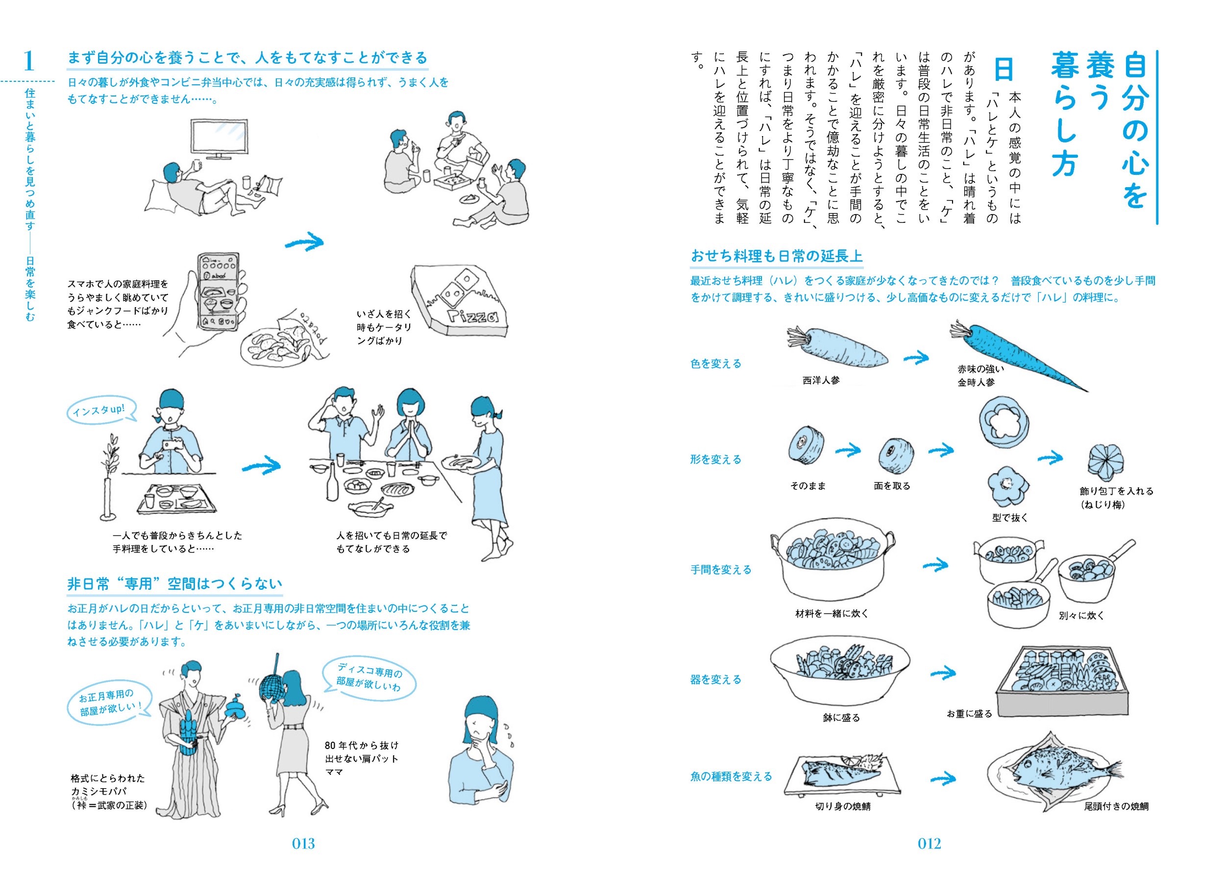 サムネイル画像1
