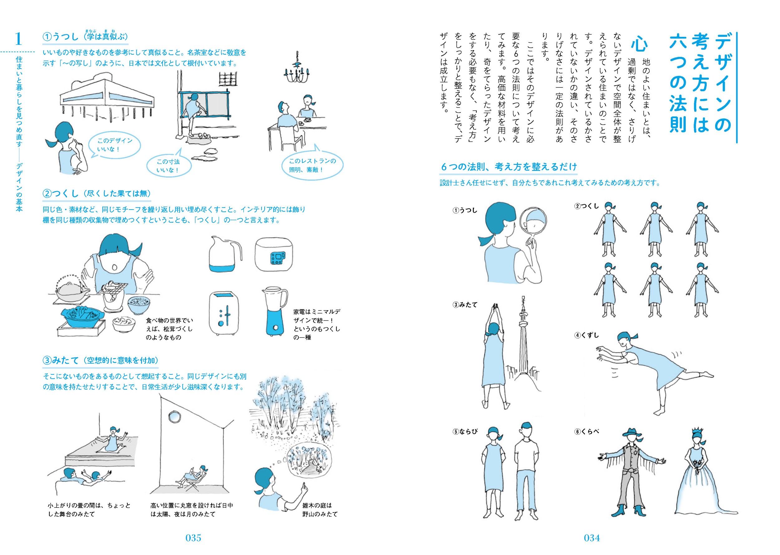 サムネイル画像3