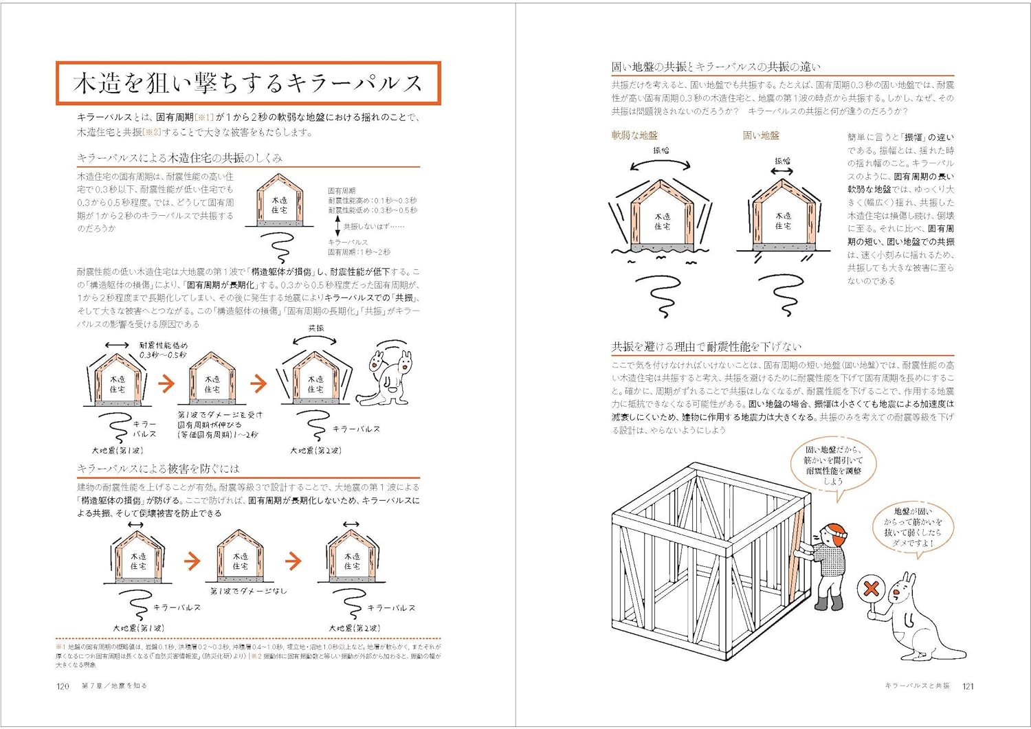 サムネイル画像5