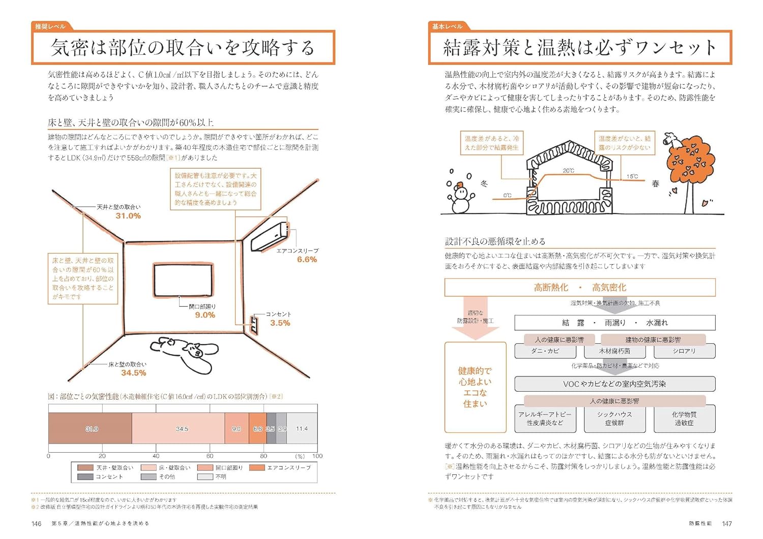 サムネイル画像5