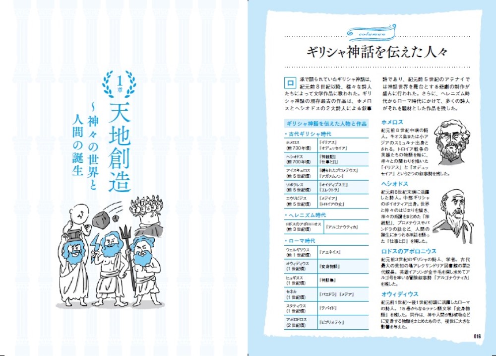 サムネイル画像2
