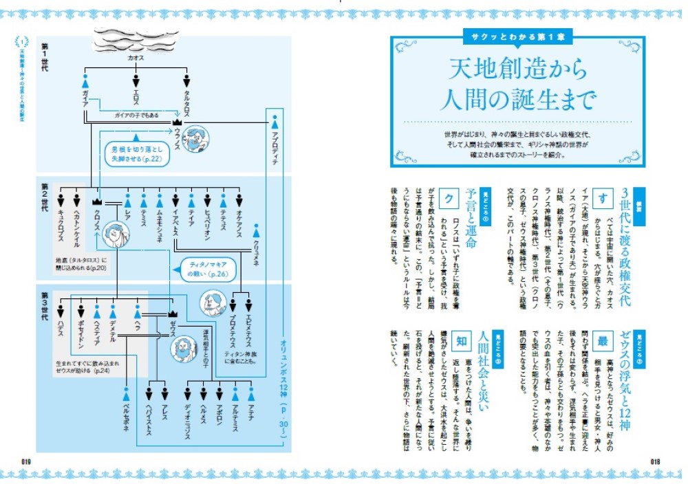 サムネイル画像3