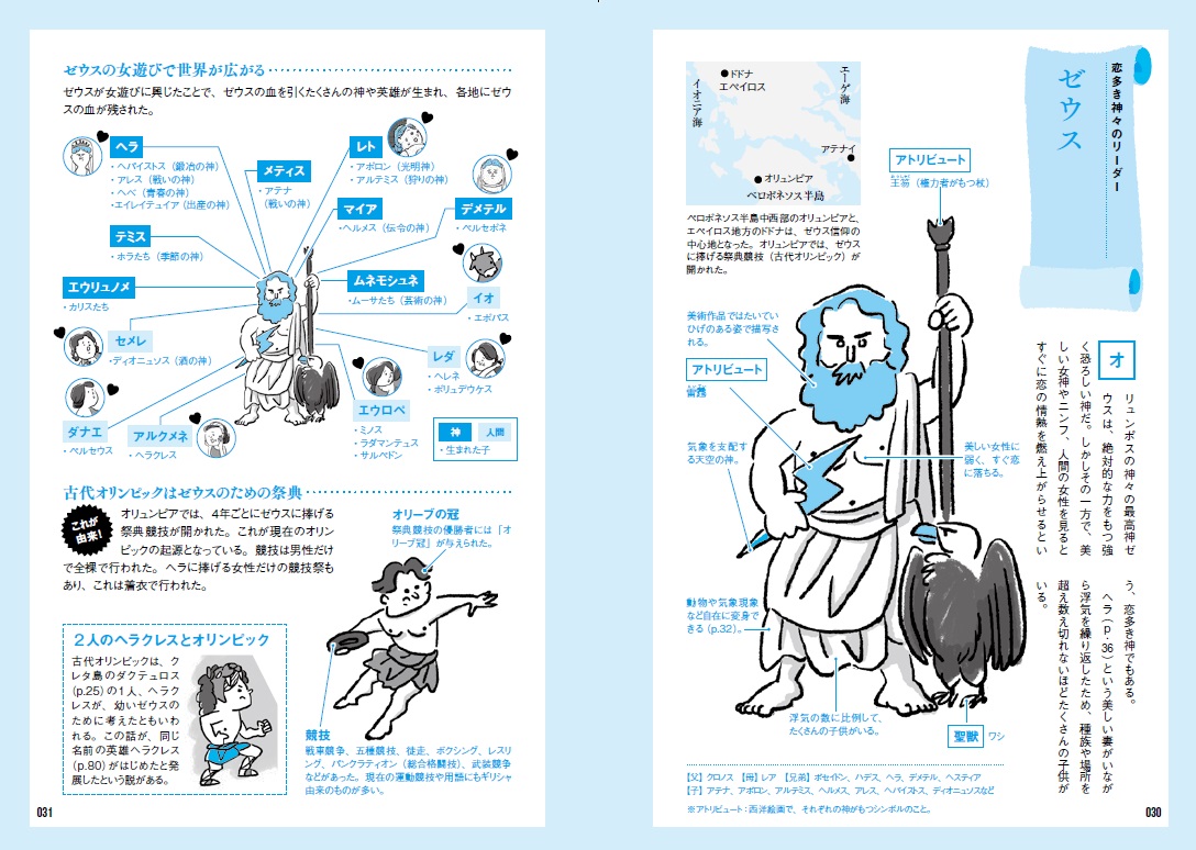 サムネイル画像5