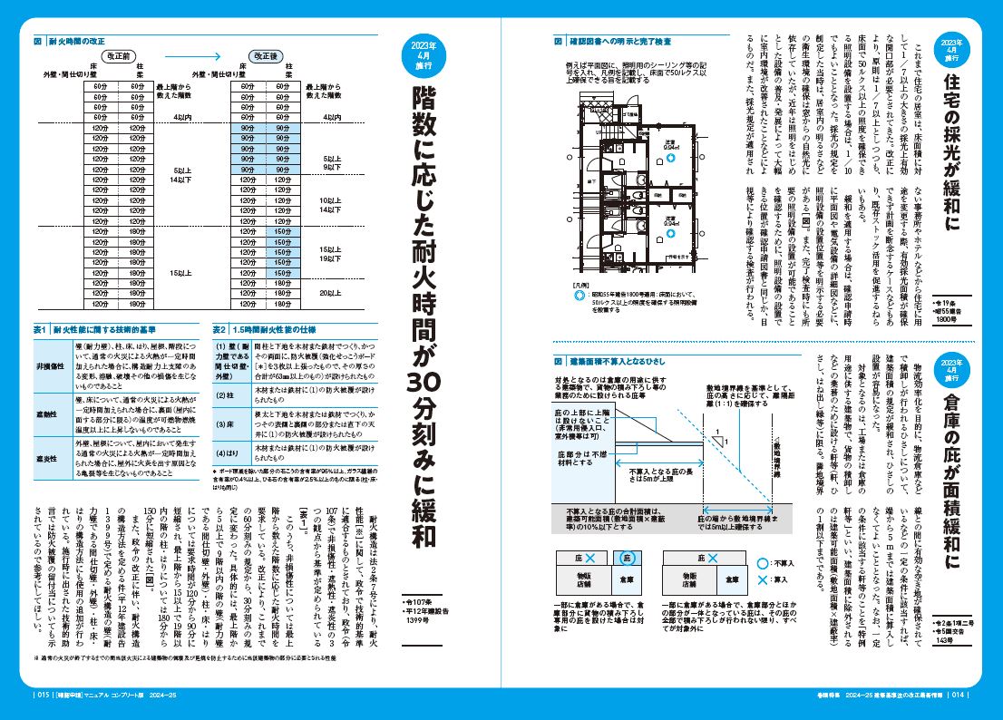 サムネイル画像2