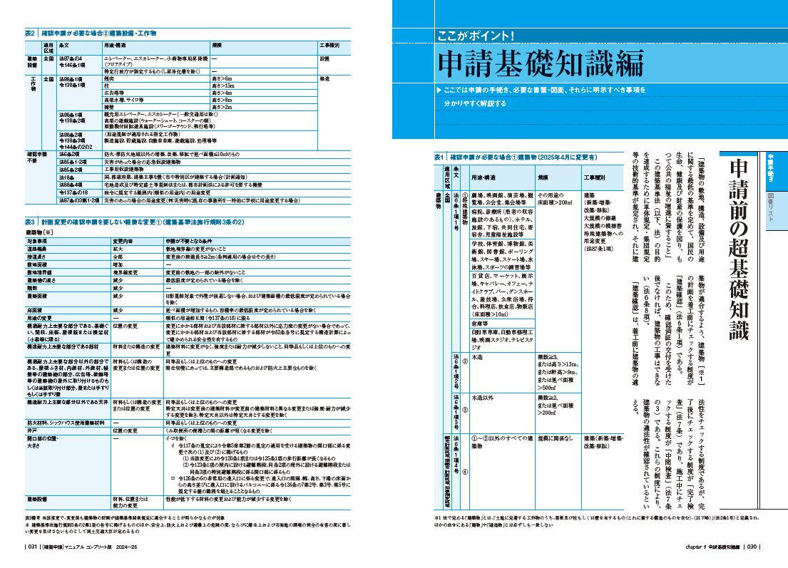 サムネイル画像4