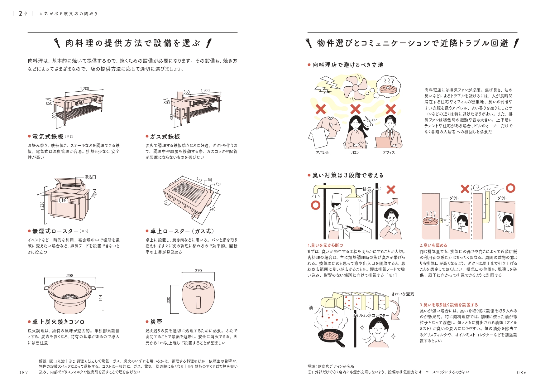 サムネイル画像2