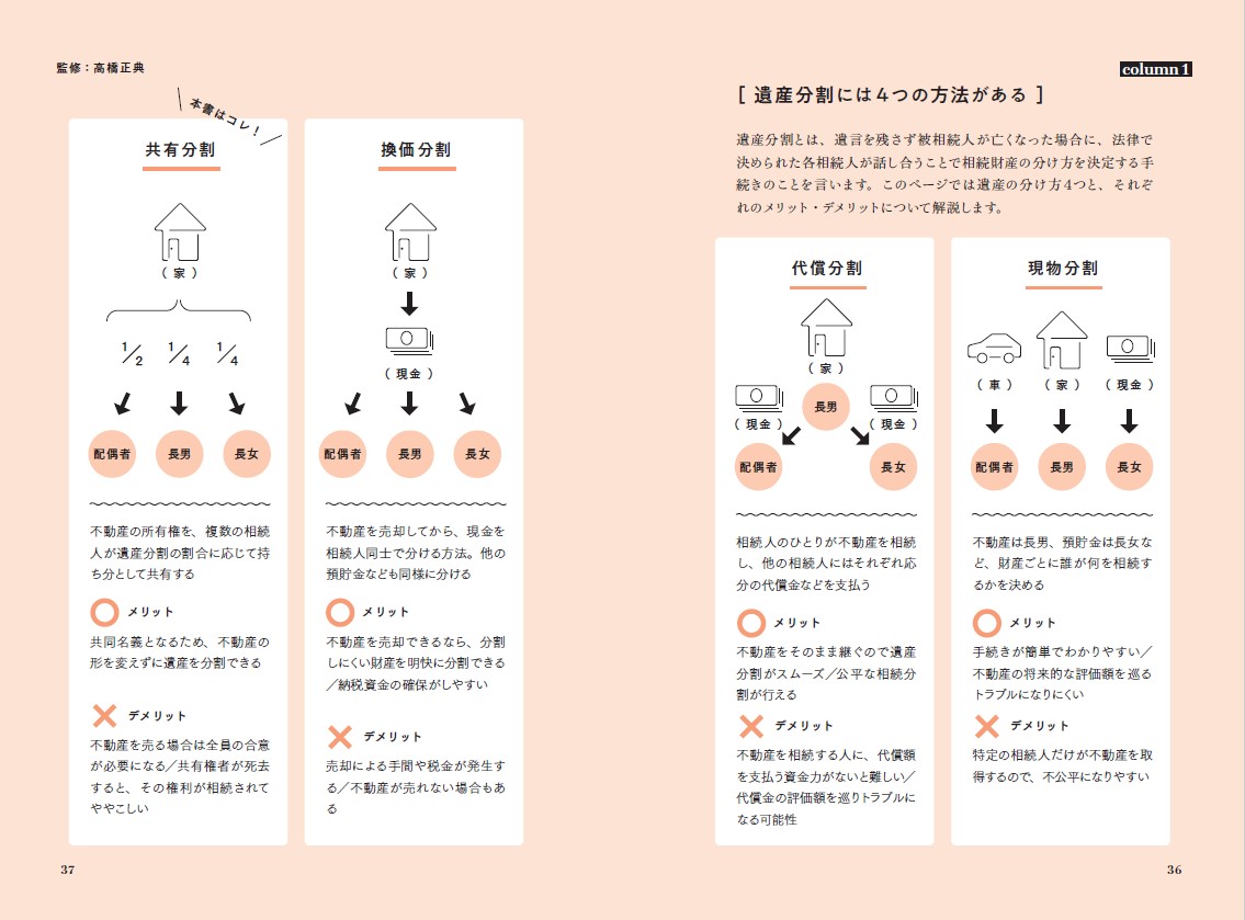 サムネイル画像6
