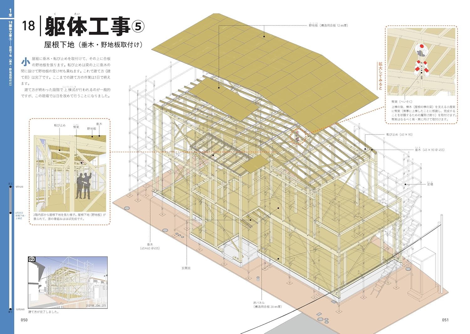 サムネイル画像3