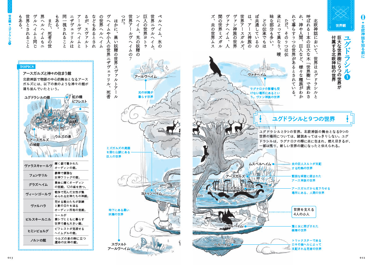 サムネイル画像1