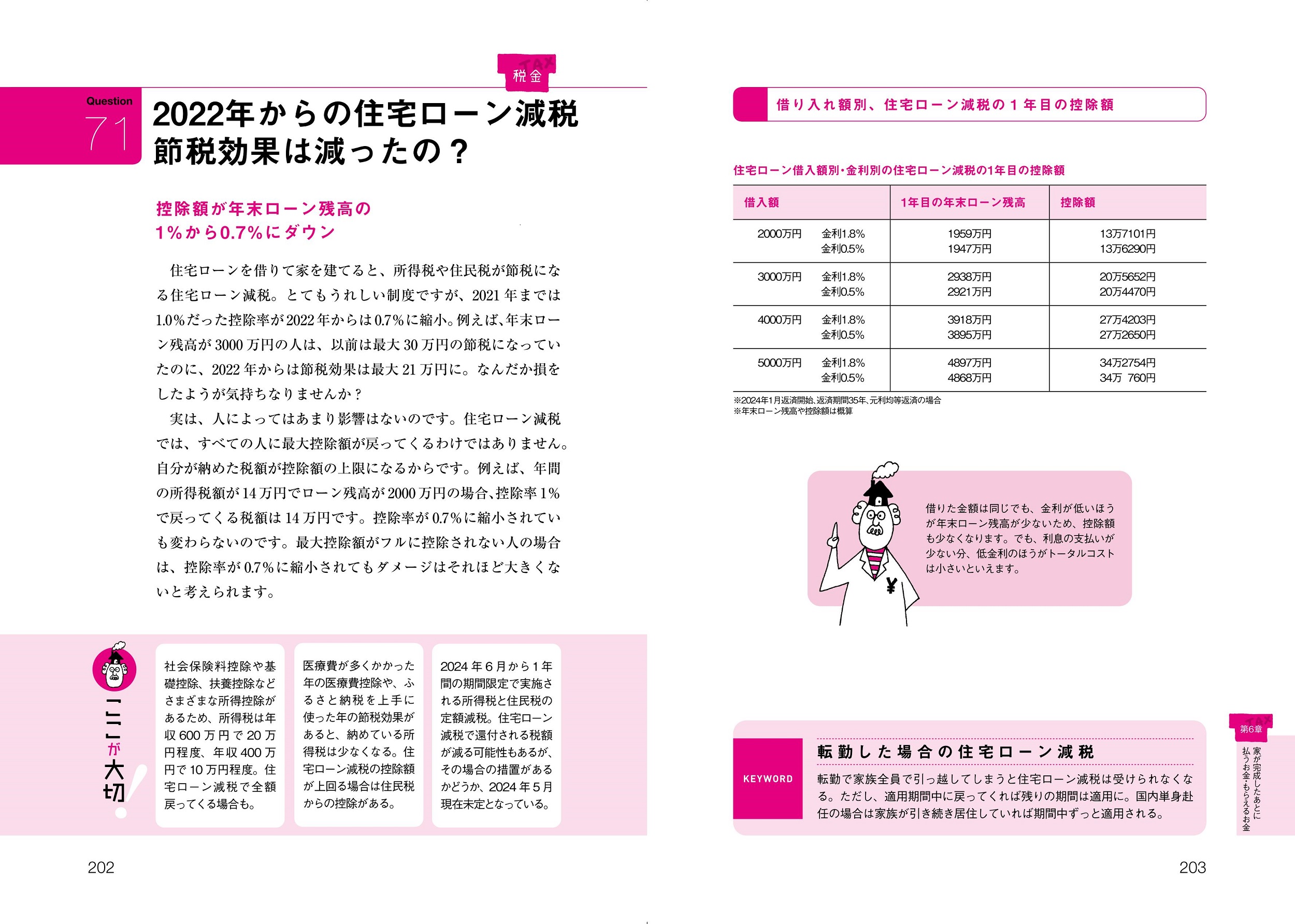 サムネイル画像5