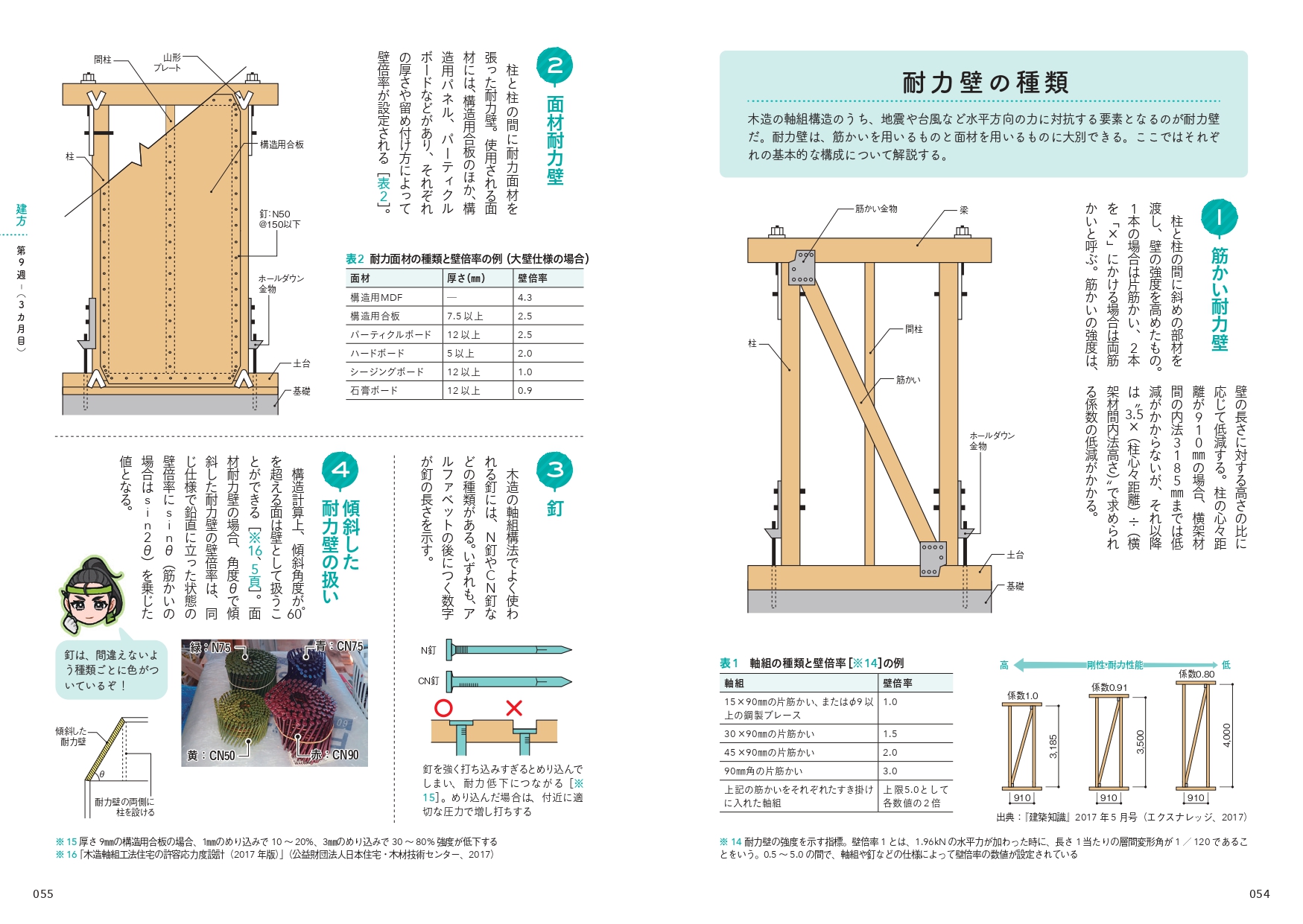 サムネイル画像3
