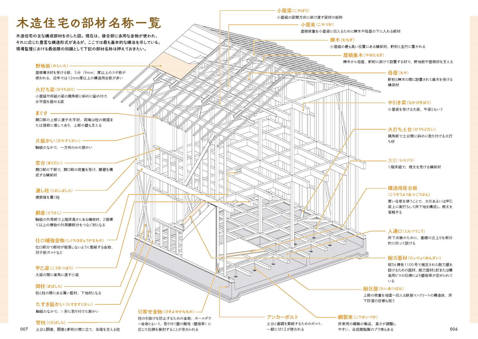 サムネイル画像8