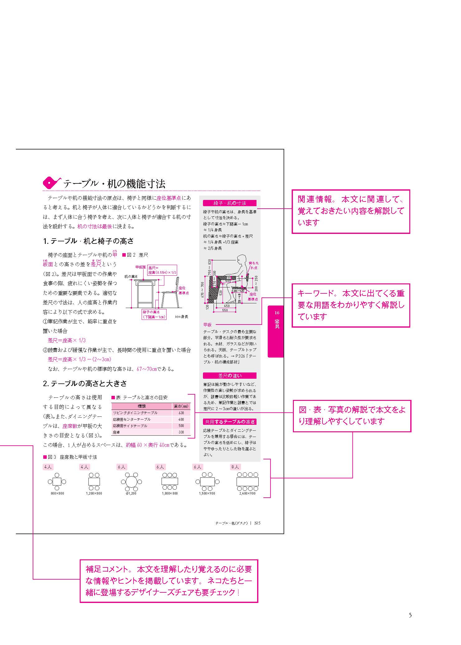 サムネイル画像2