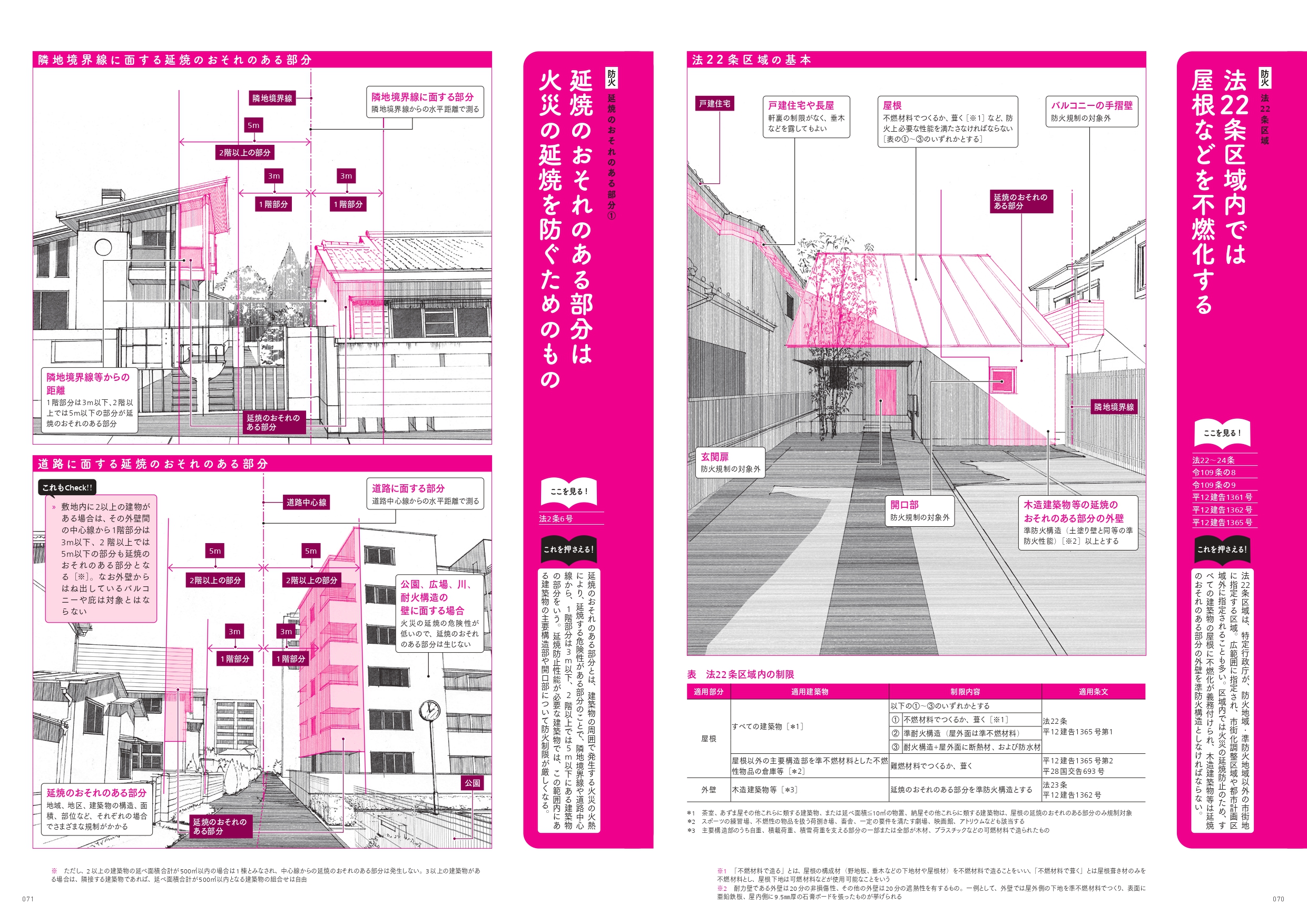 サムネイル画像3