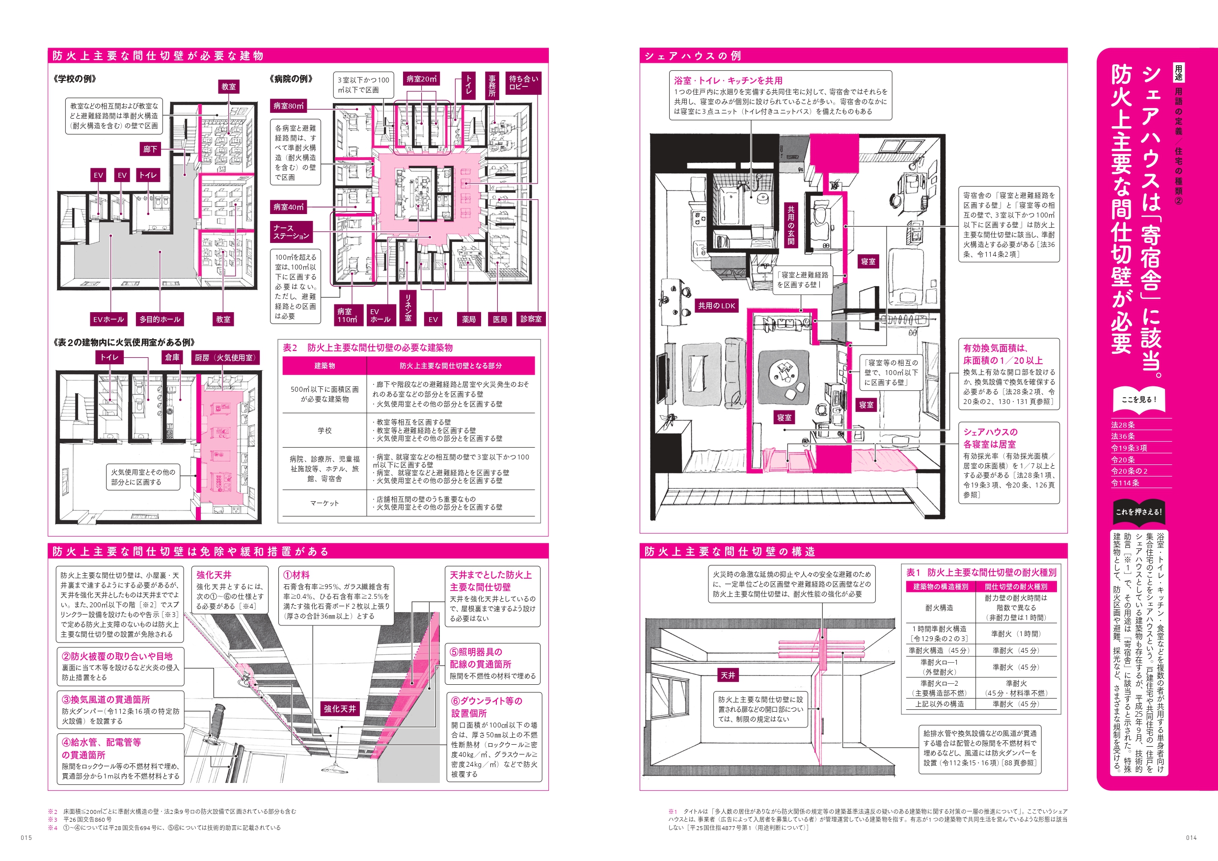 サムネイル画像4