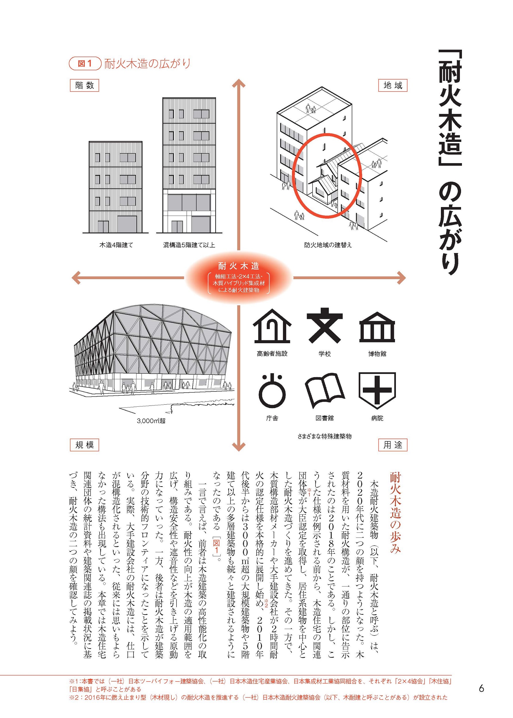 サムネイル画像3