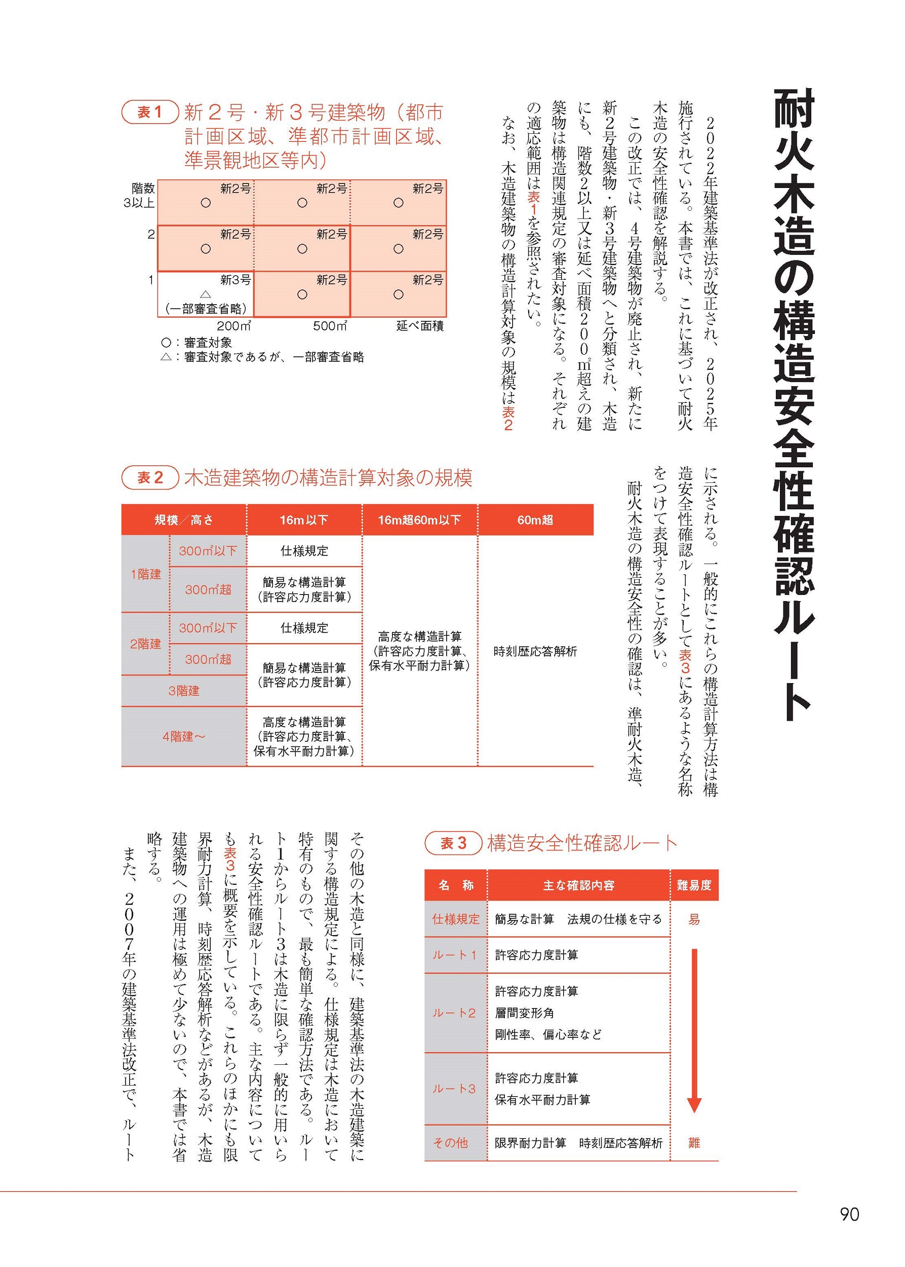サムネイル画像5