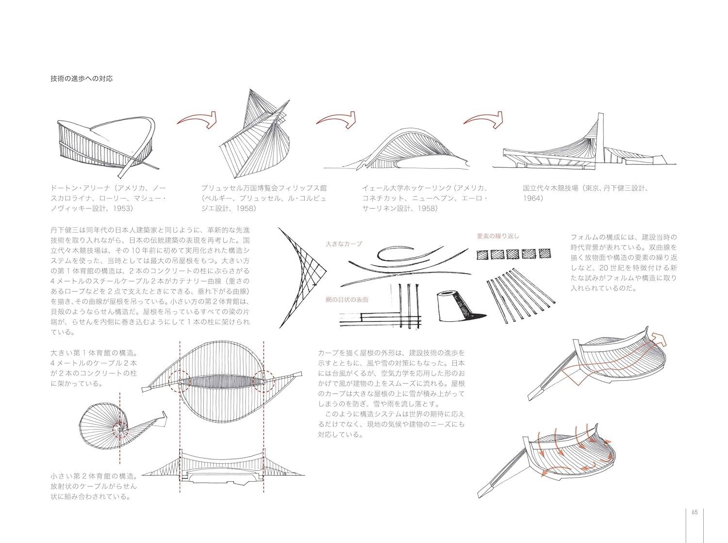 サムネイル画像1