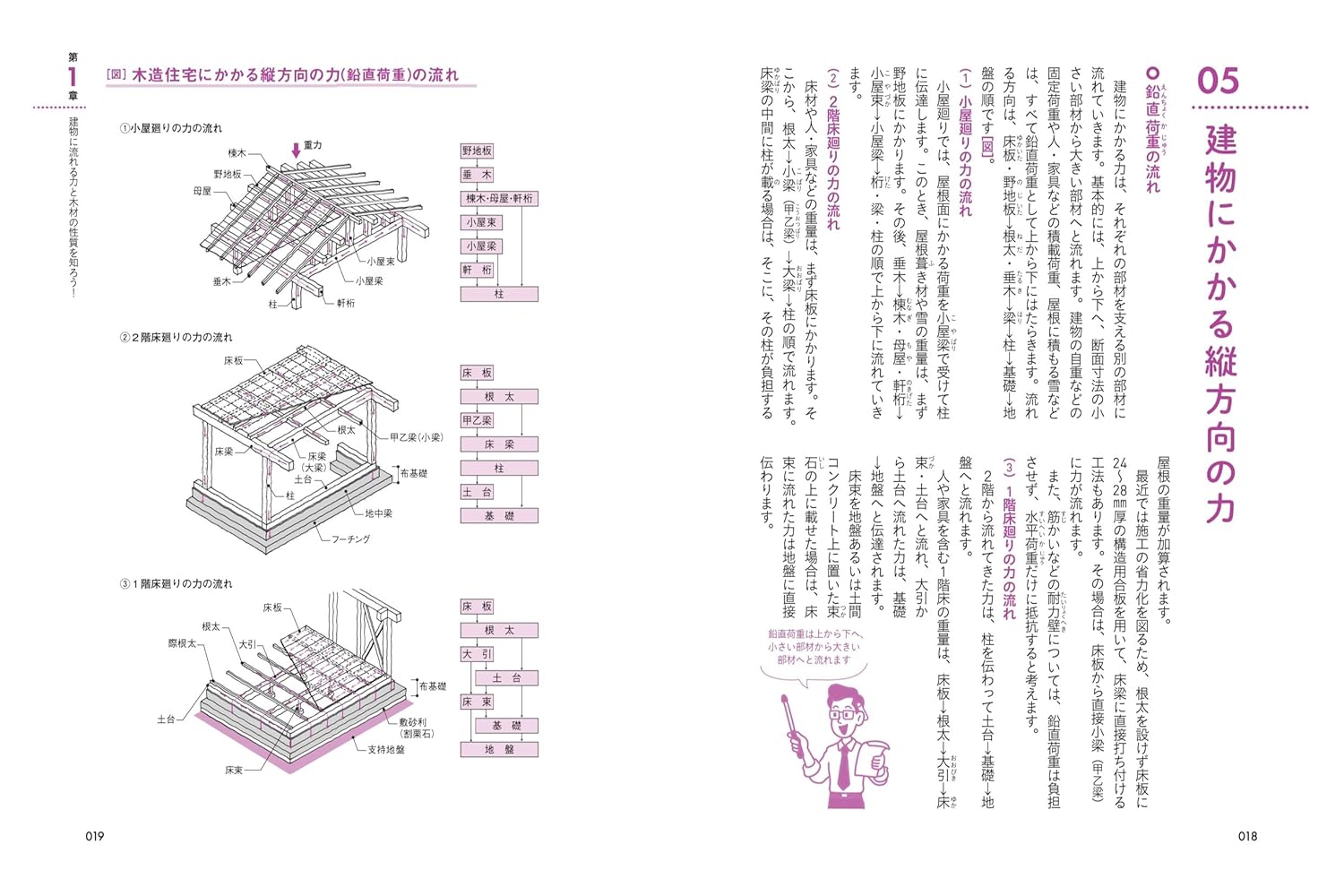 サムネイル画像2
