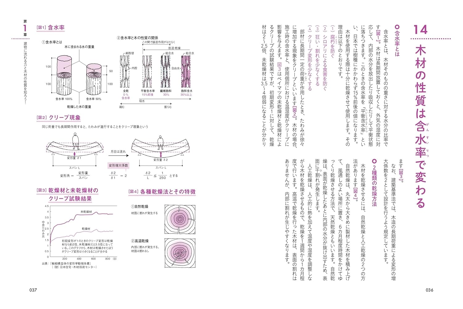 サムネイル画像3