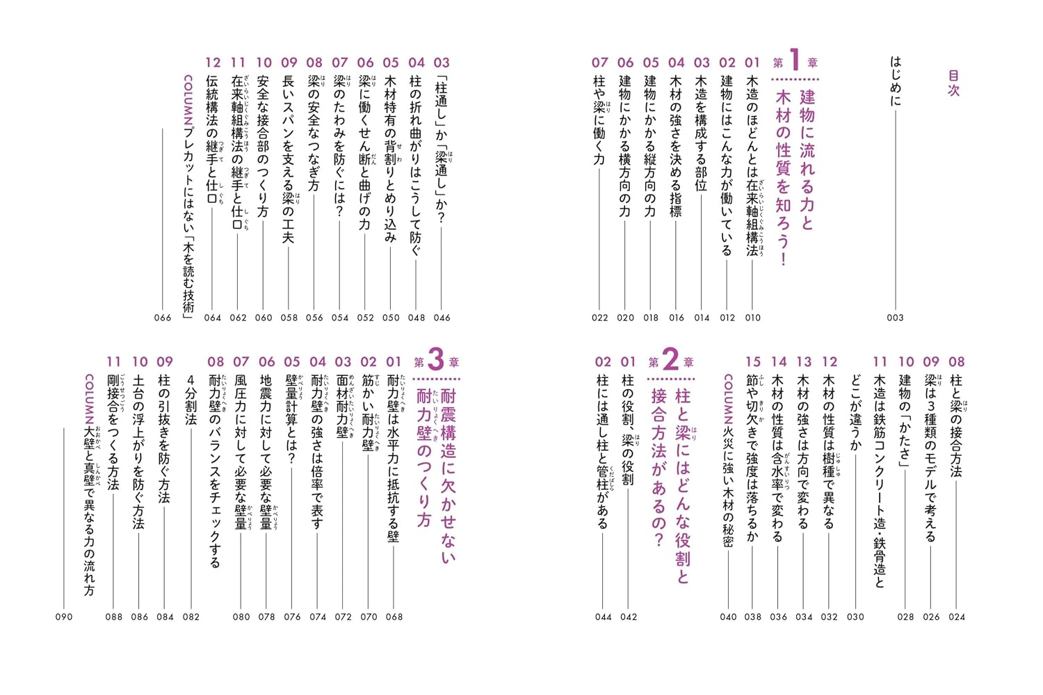 サムネイル画像5