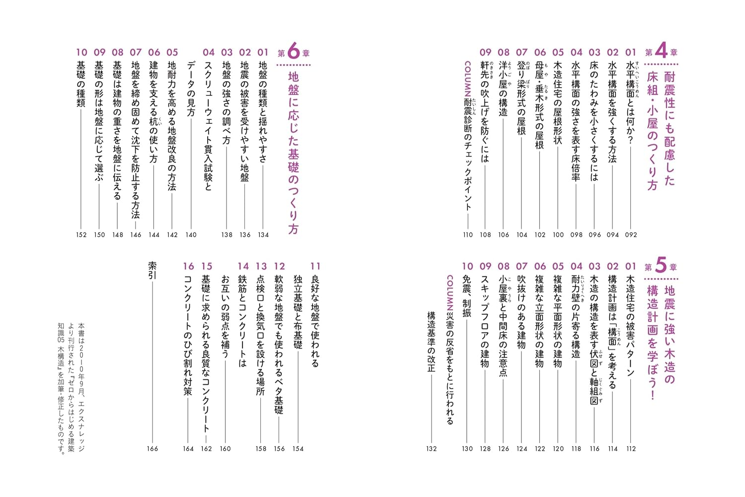 サムネイル画像6