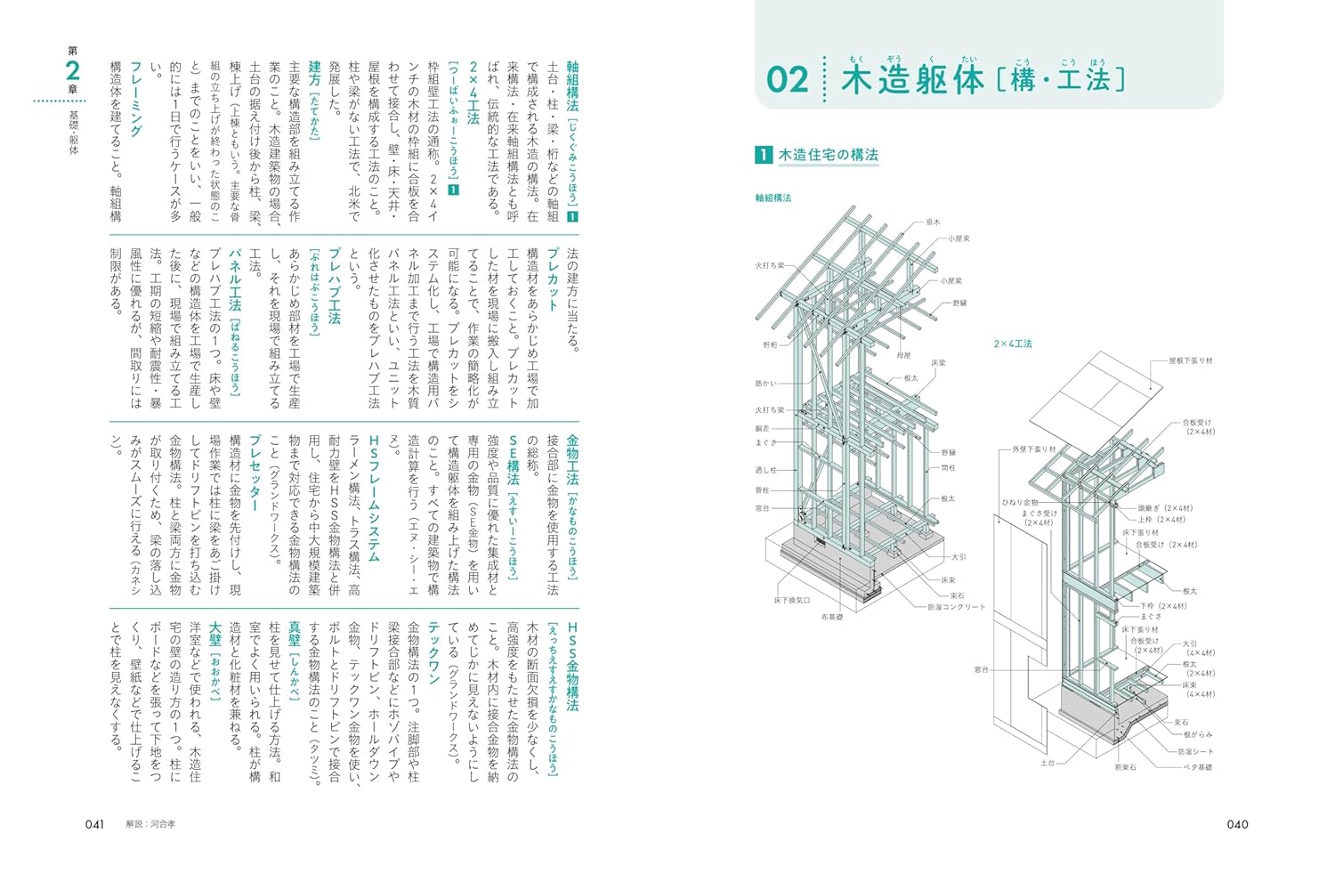 サムネイル画像2