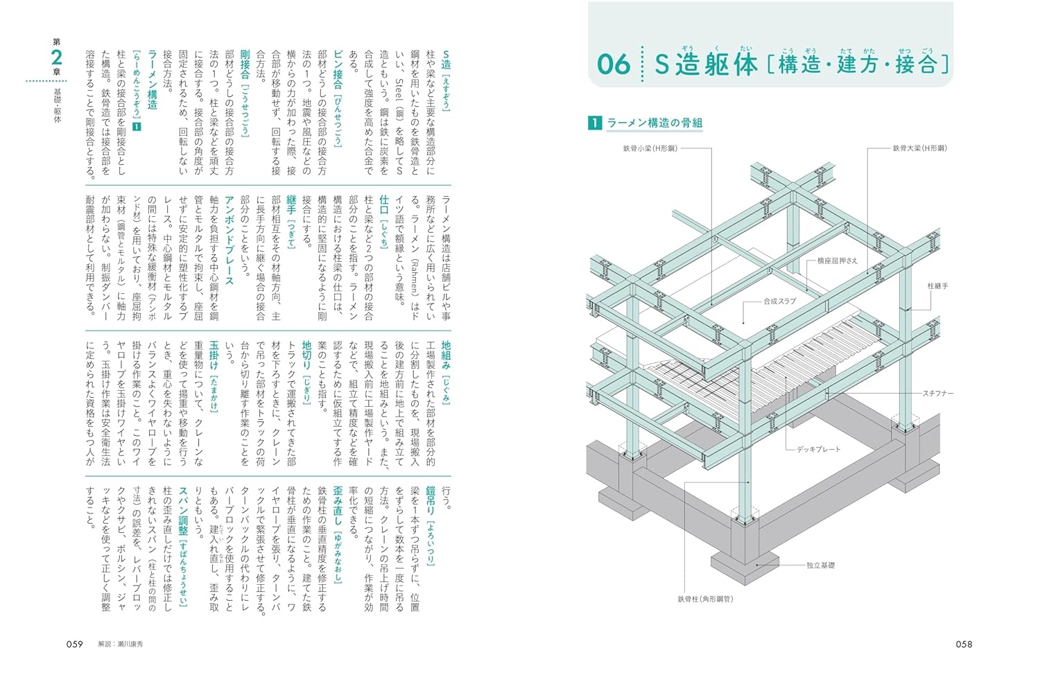 サムネイル画像3