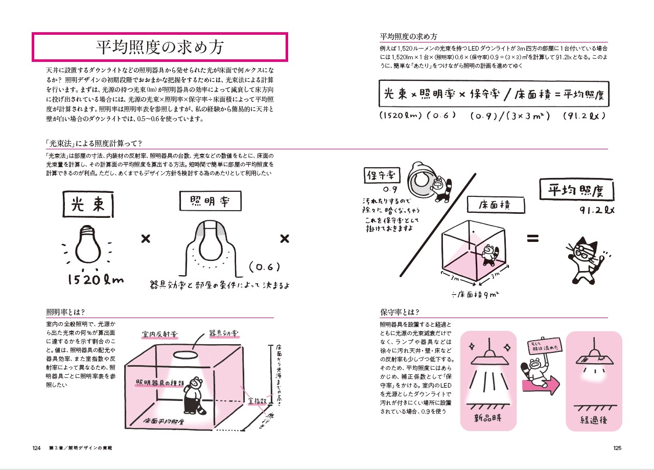 サムネイル画像2