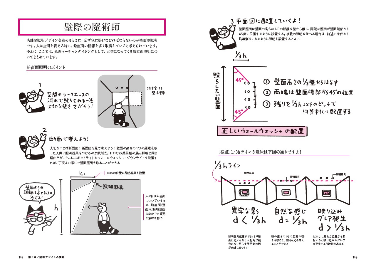 サムネイル画像4