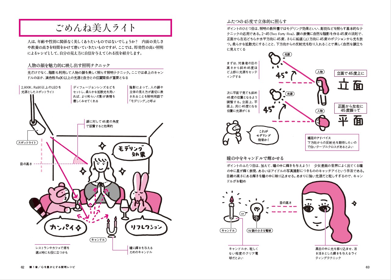 サムネイル画像7