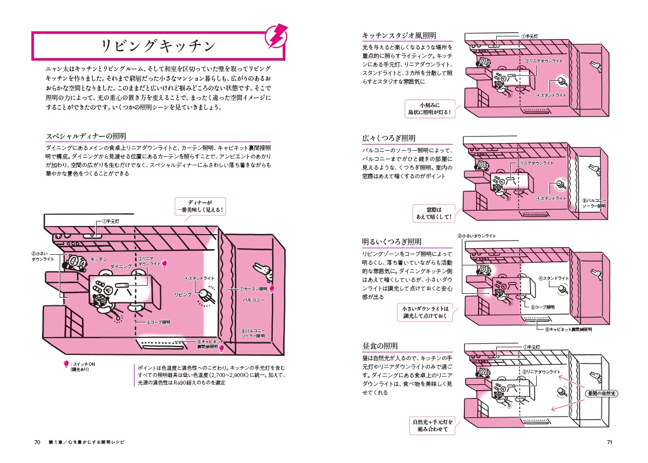 サムネイル画像8