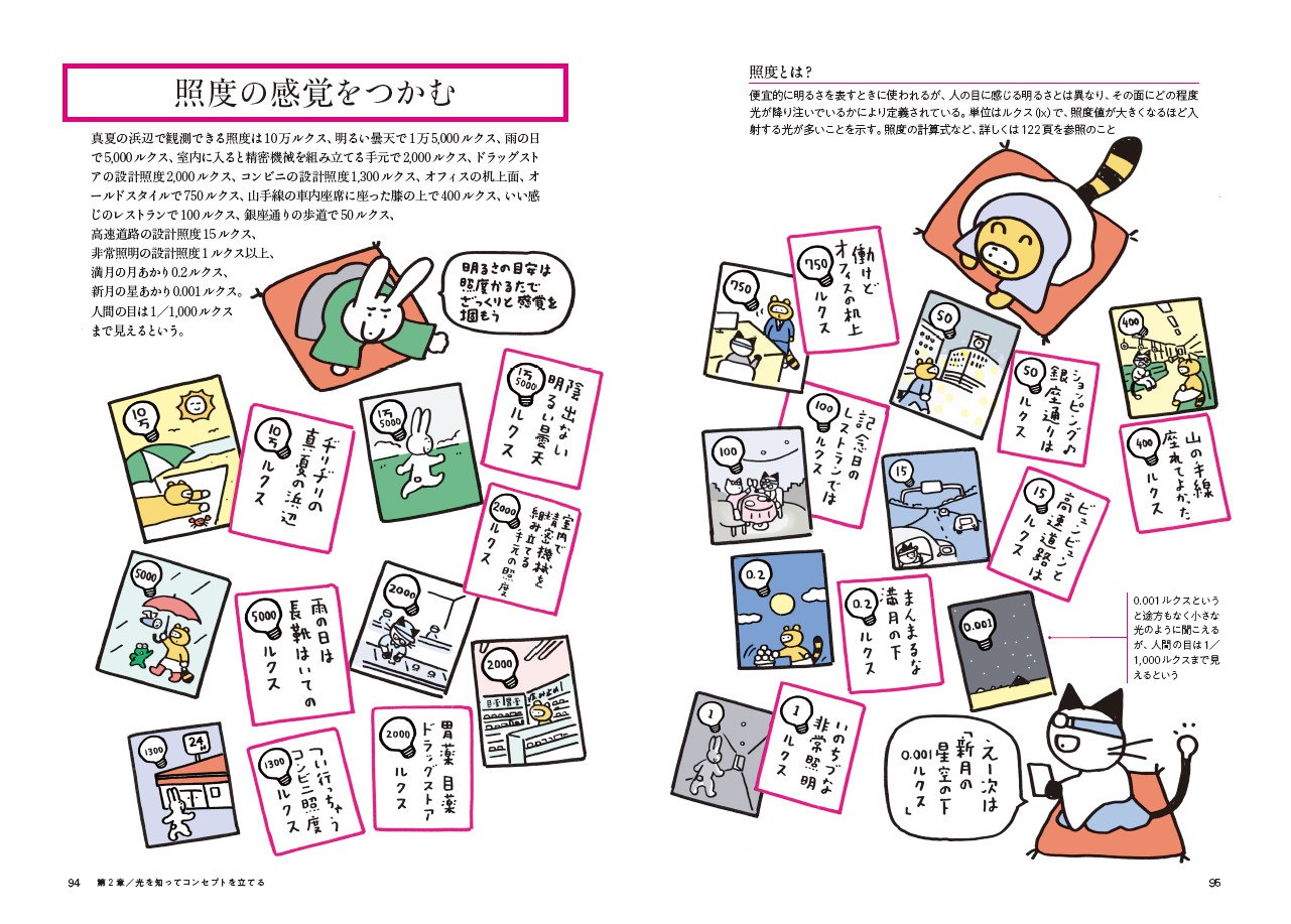 サムネイル画像9