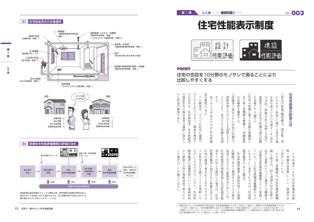 サムネイル画像2