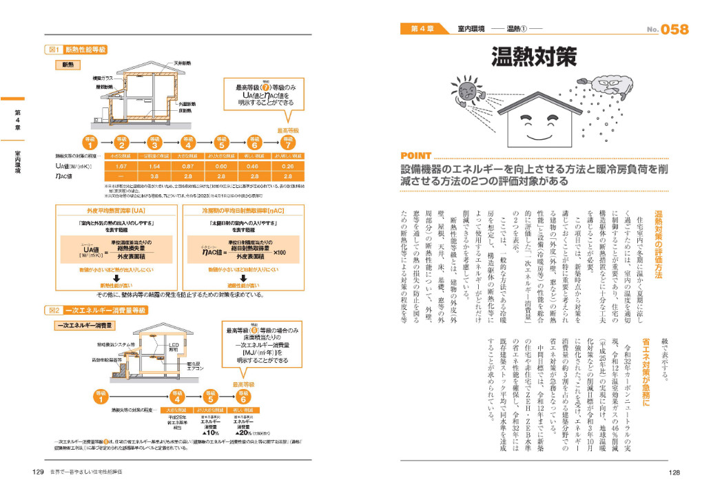 サムネイル画像3