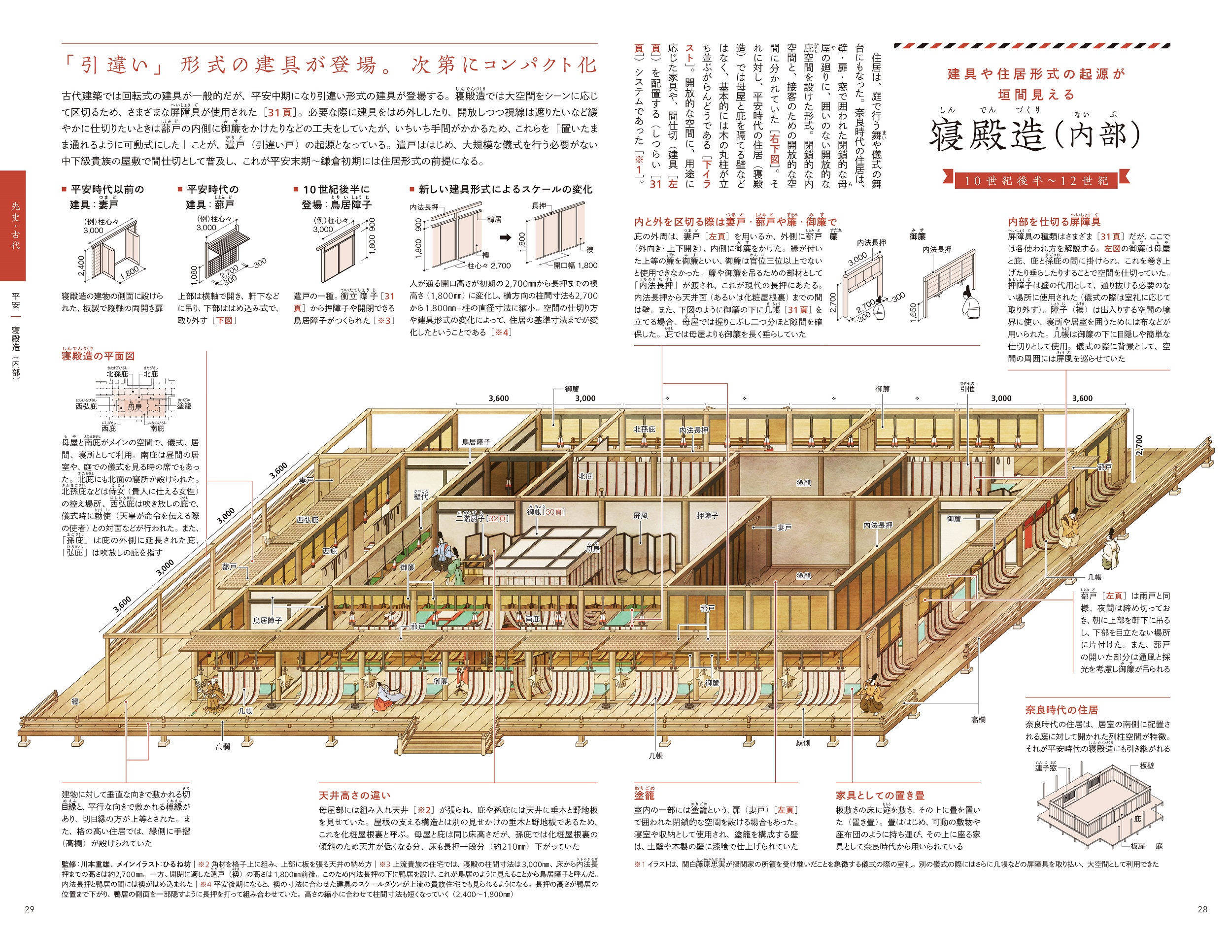 サムネイル画像1