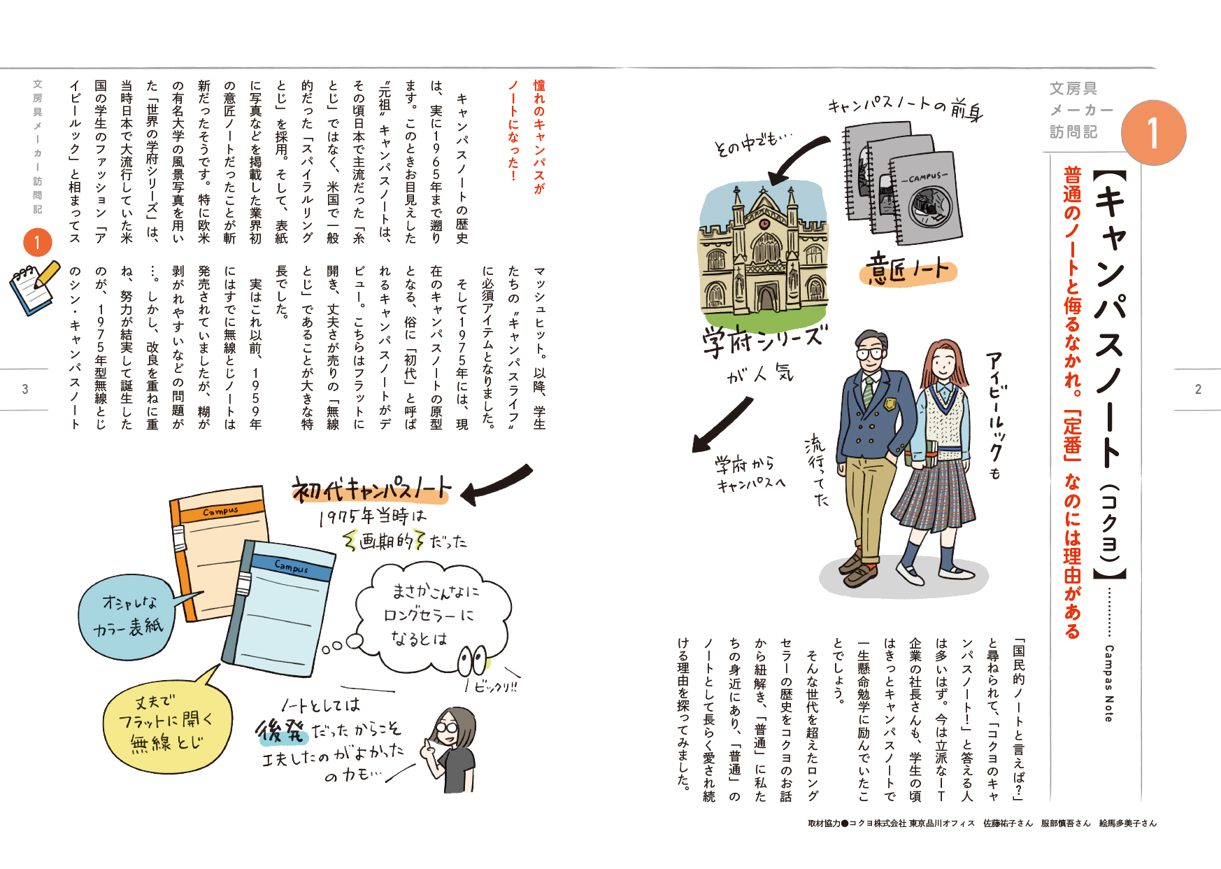 サムネイル画像1